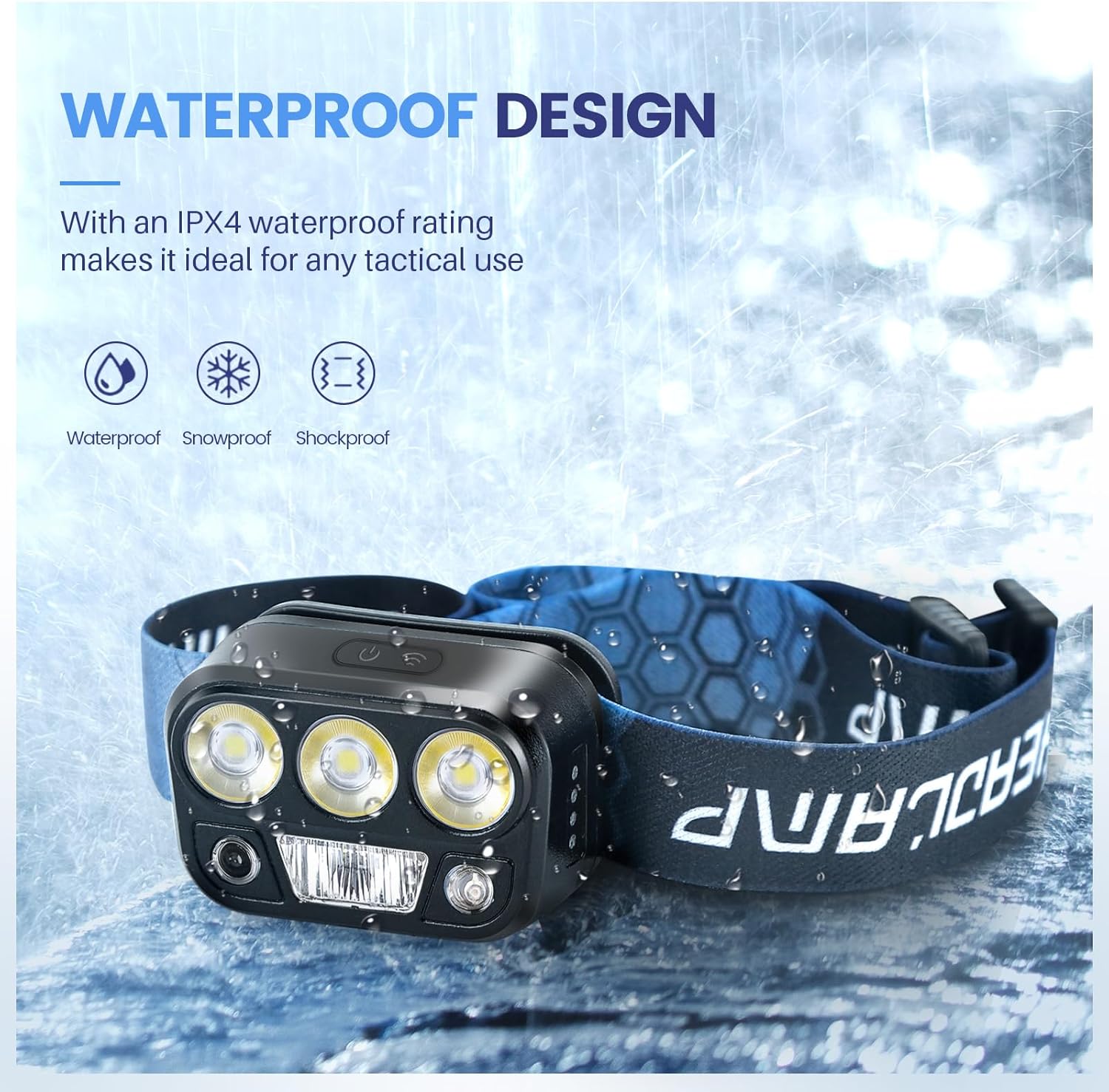 Portable LED Bike Light with 1000 lumens and Wrist Mount