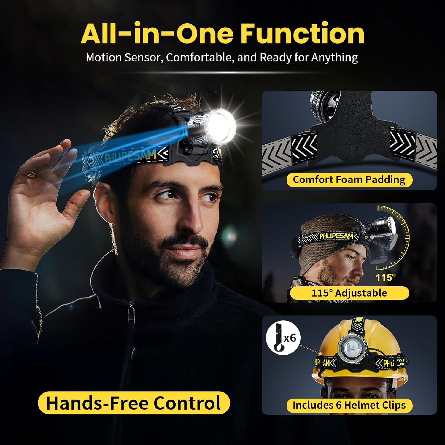 Ultimate 150000 Lumens Headlamp for Camping Hiking
