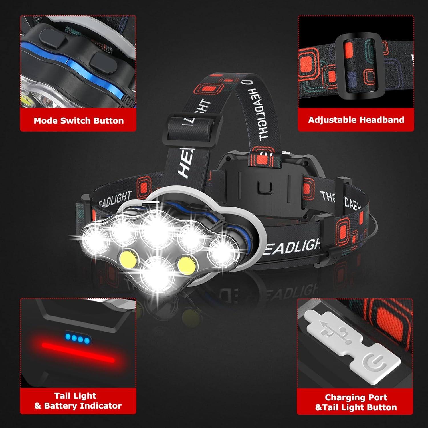 Rechargeable Headlamp 20000 High Lumen 8 LED Modes IPX4 Waterproof Adjustable Angle Headlamp