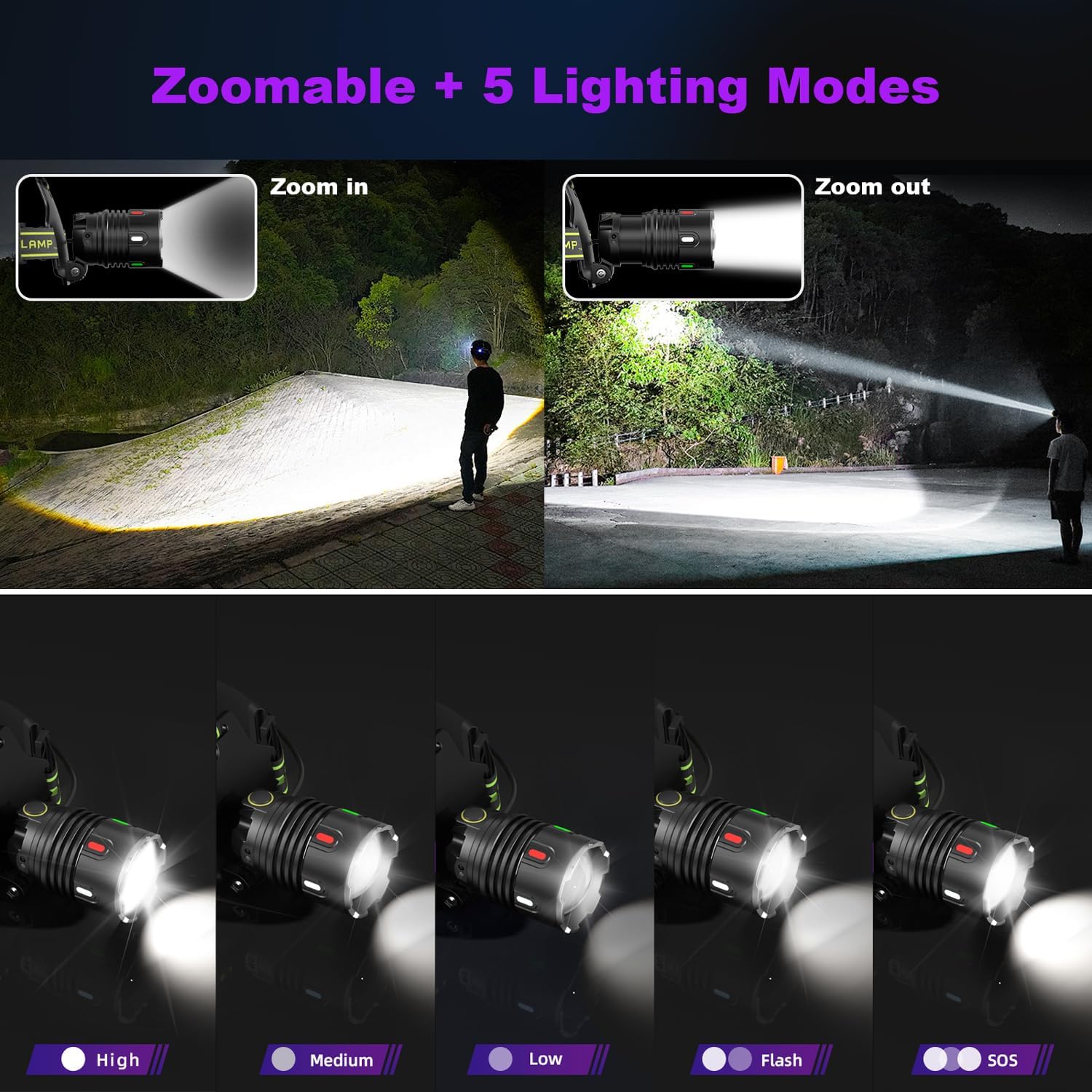 160000LM Super Bright Headlamp