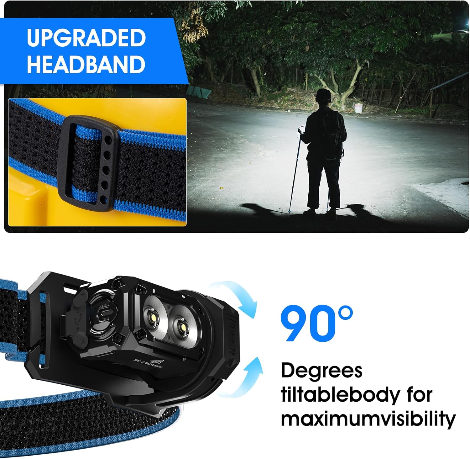 Adjustable Headlamp Bracket for E7 Headlamp Black