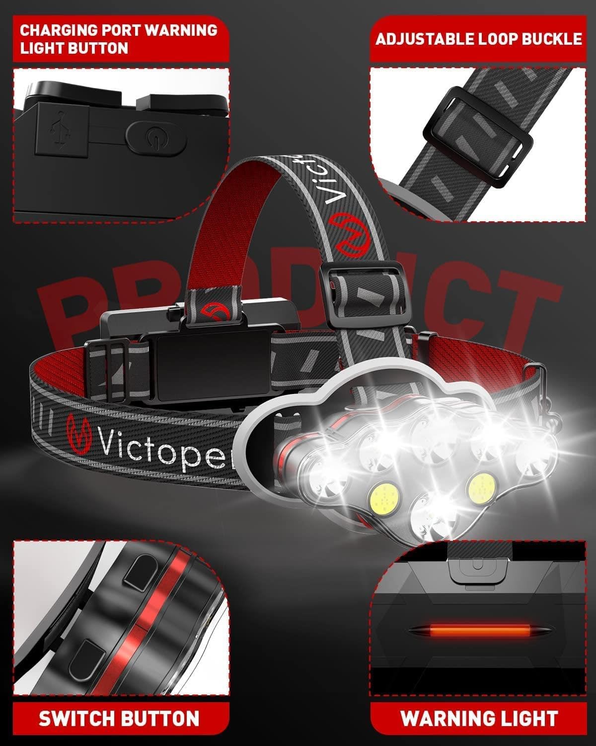 Victoper Rechargeable 8-Mode Headlamp with 18000 Lumens