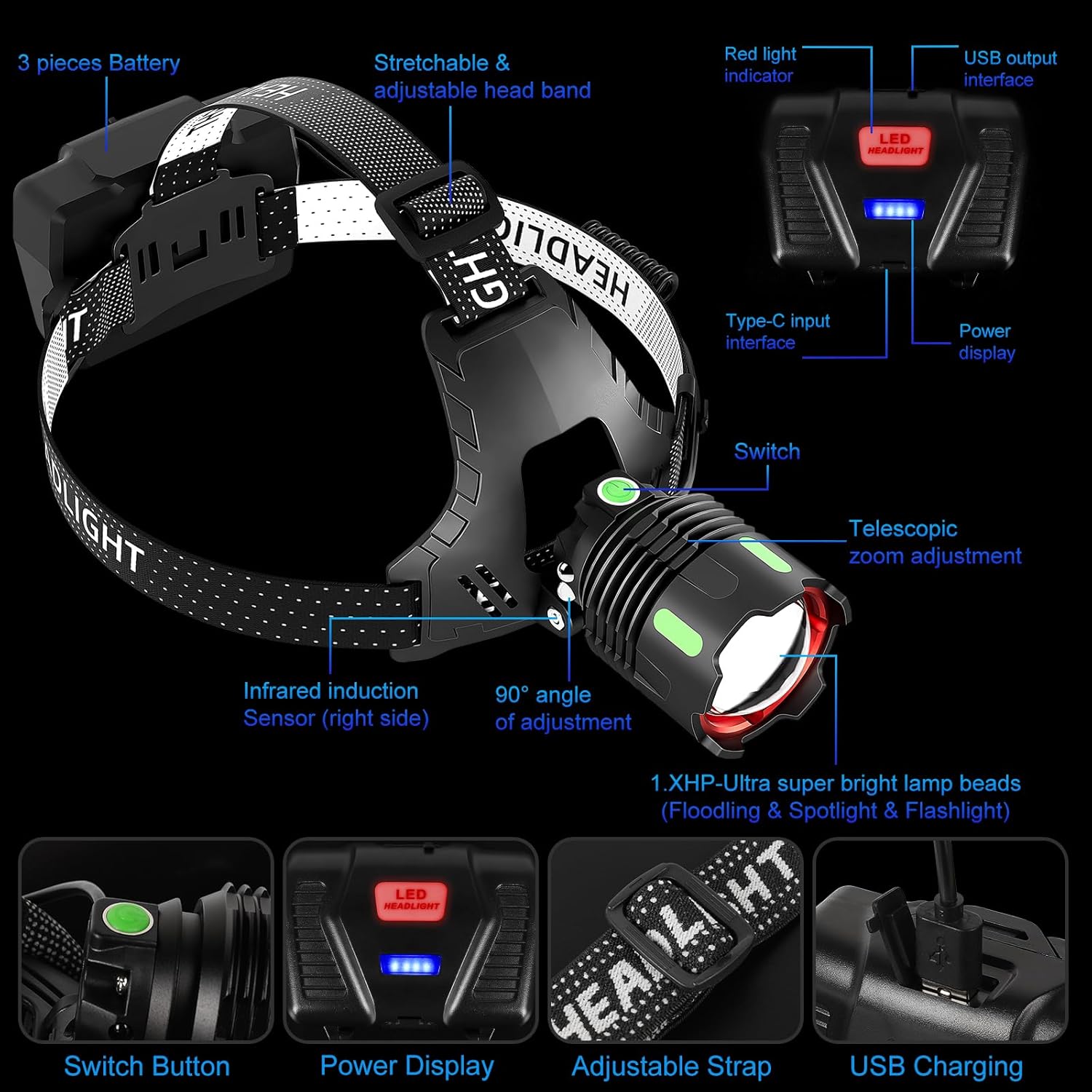 100000 LM Ultra Bright LED Headlamp with Induction Zoom Function IPX67 Waterproof