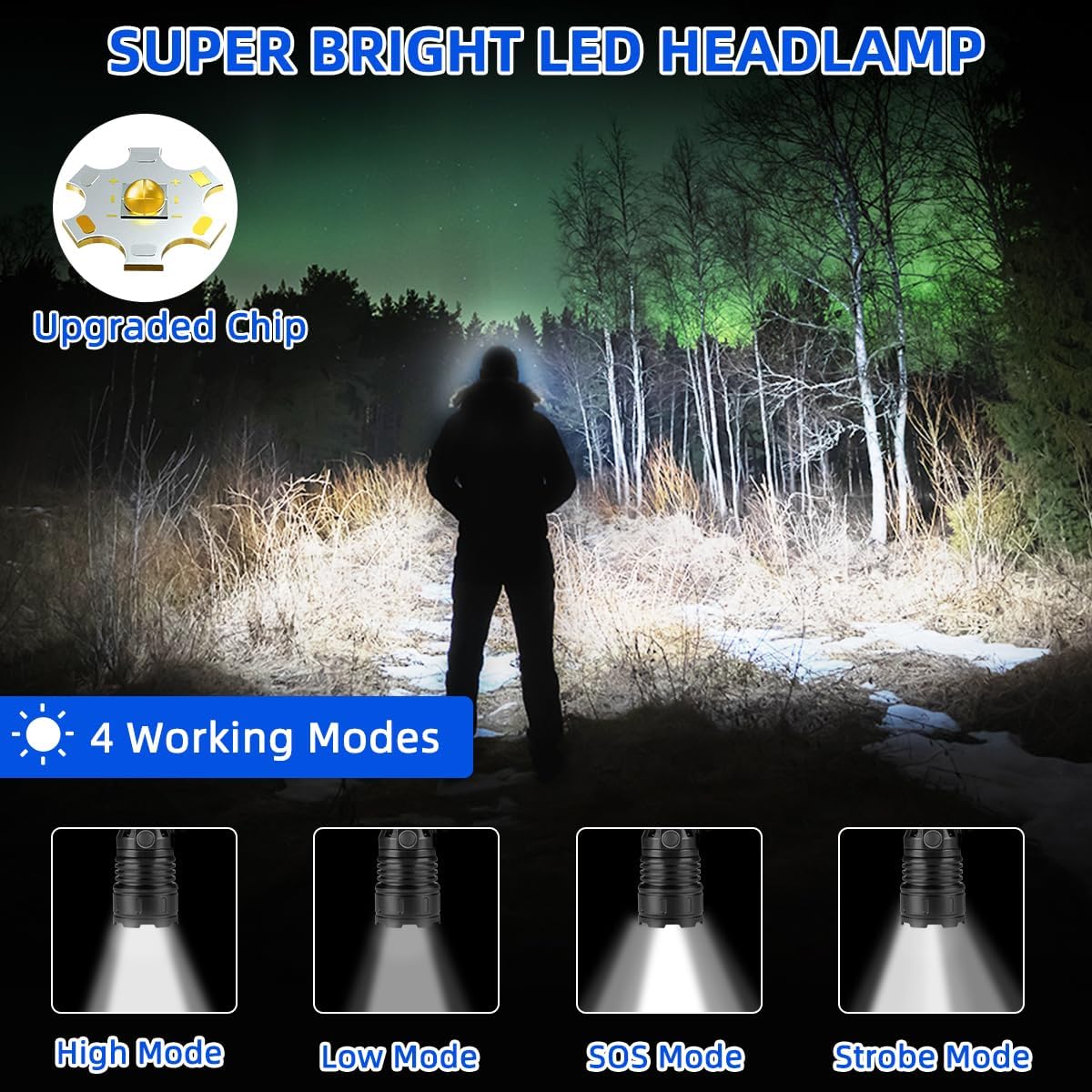 Rechargeable Headlamp 2Pack 990000LM Bright