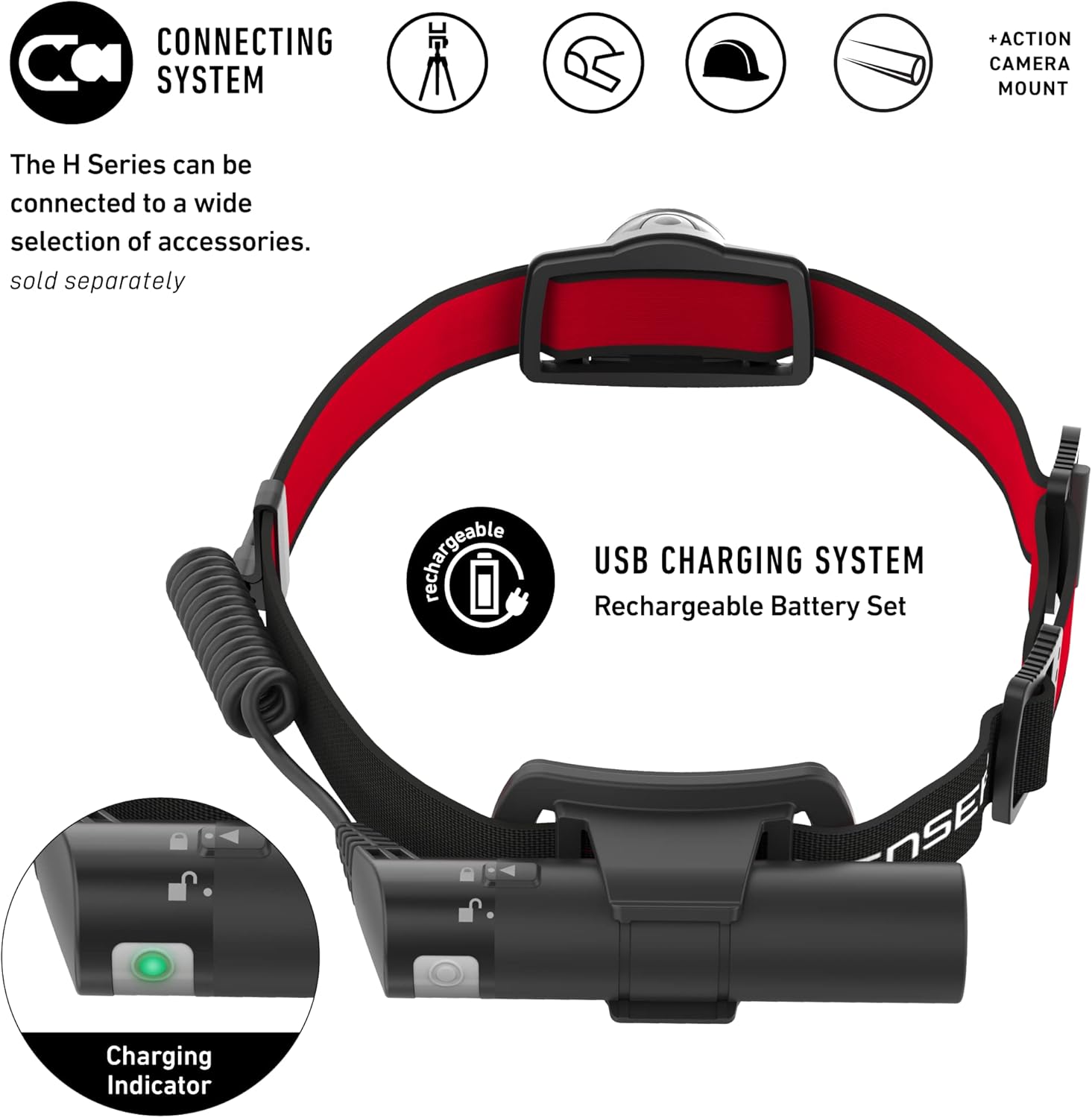 Ledlenser H8R Lightweight Rechargeable Headlamp