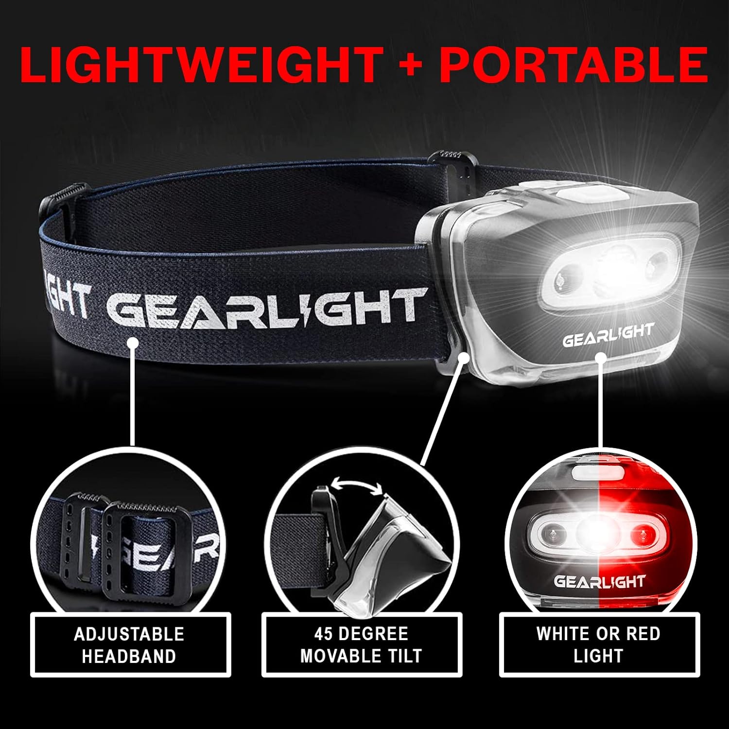 GearLight 2-Piece LED Headlamp