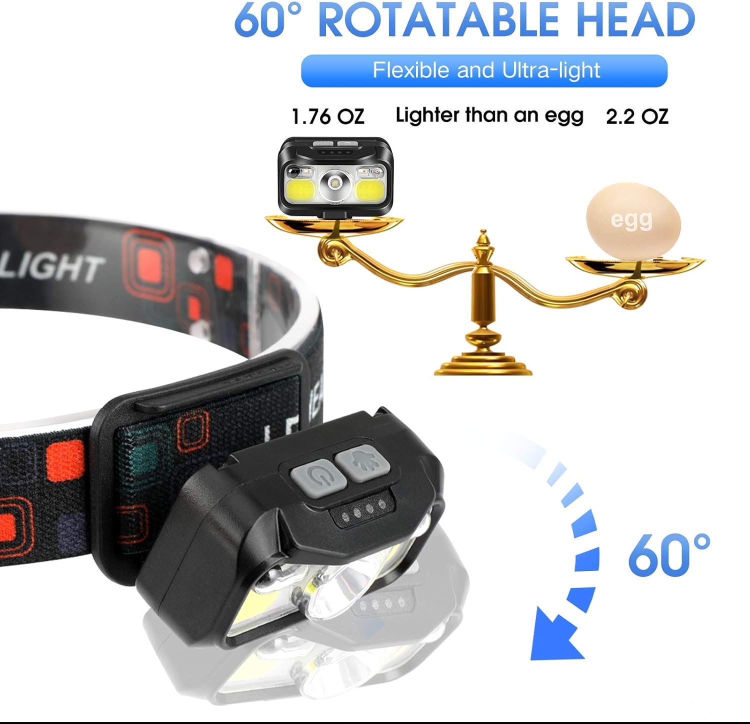 Rechargeable Headlamp 1200 Lumen Super Bright