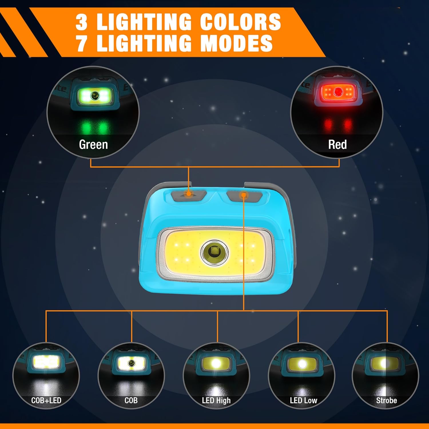 RainbowK Kids Lights