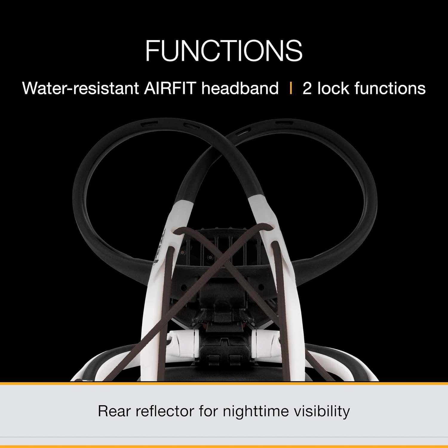 IKO LED Headlamp