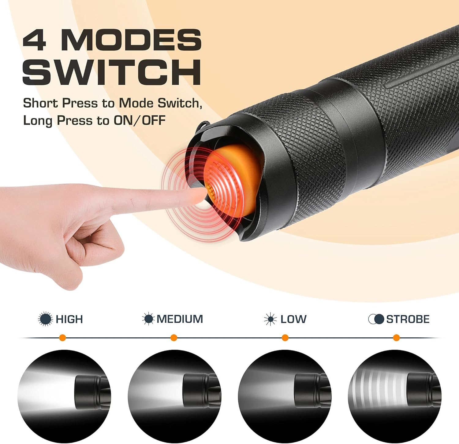 EverBrite 2-in-1 Aluminum LED Headlamp 4 Lighting Modes