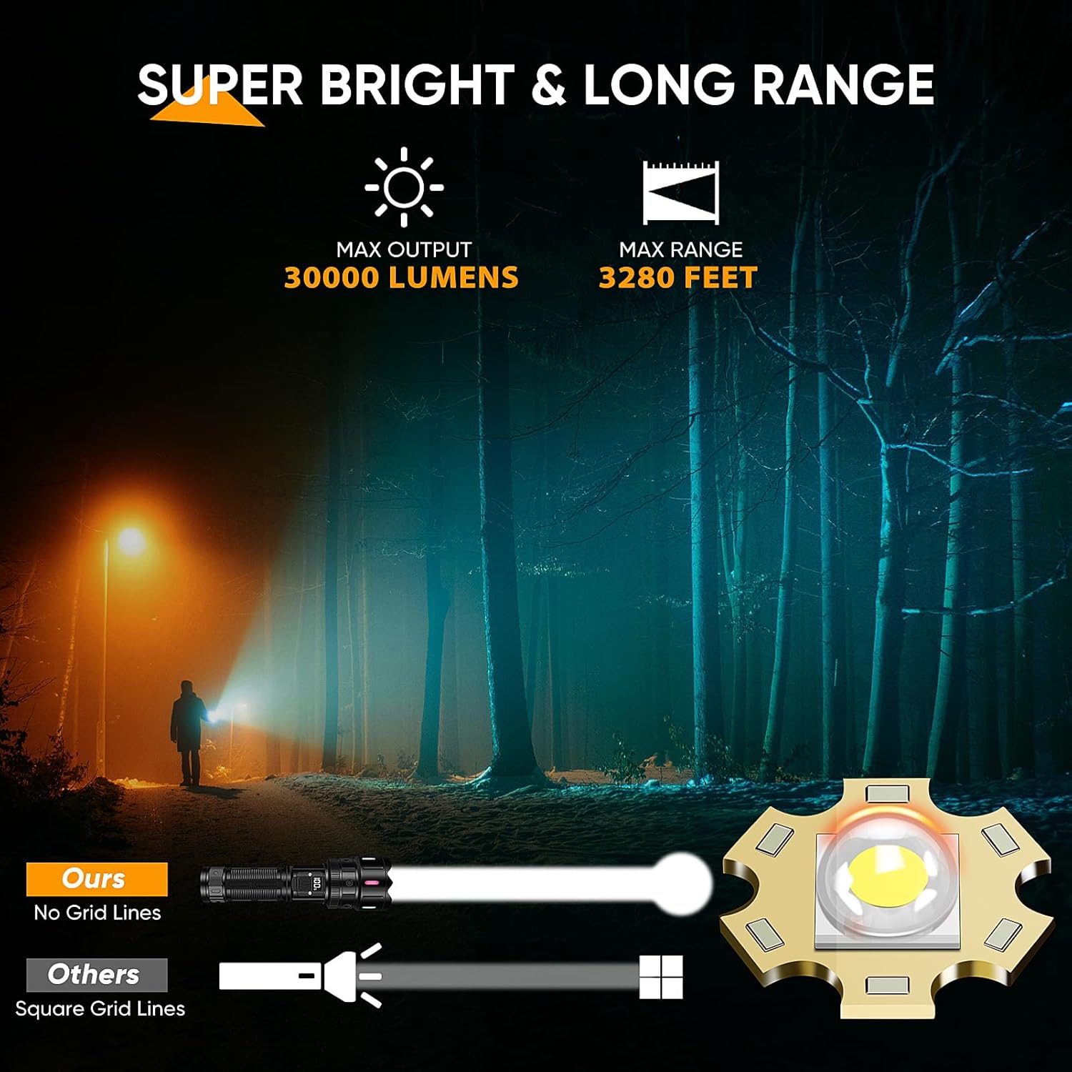WindFire Red Headlamp