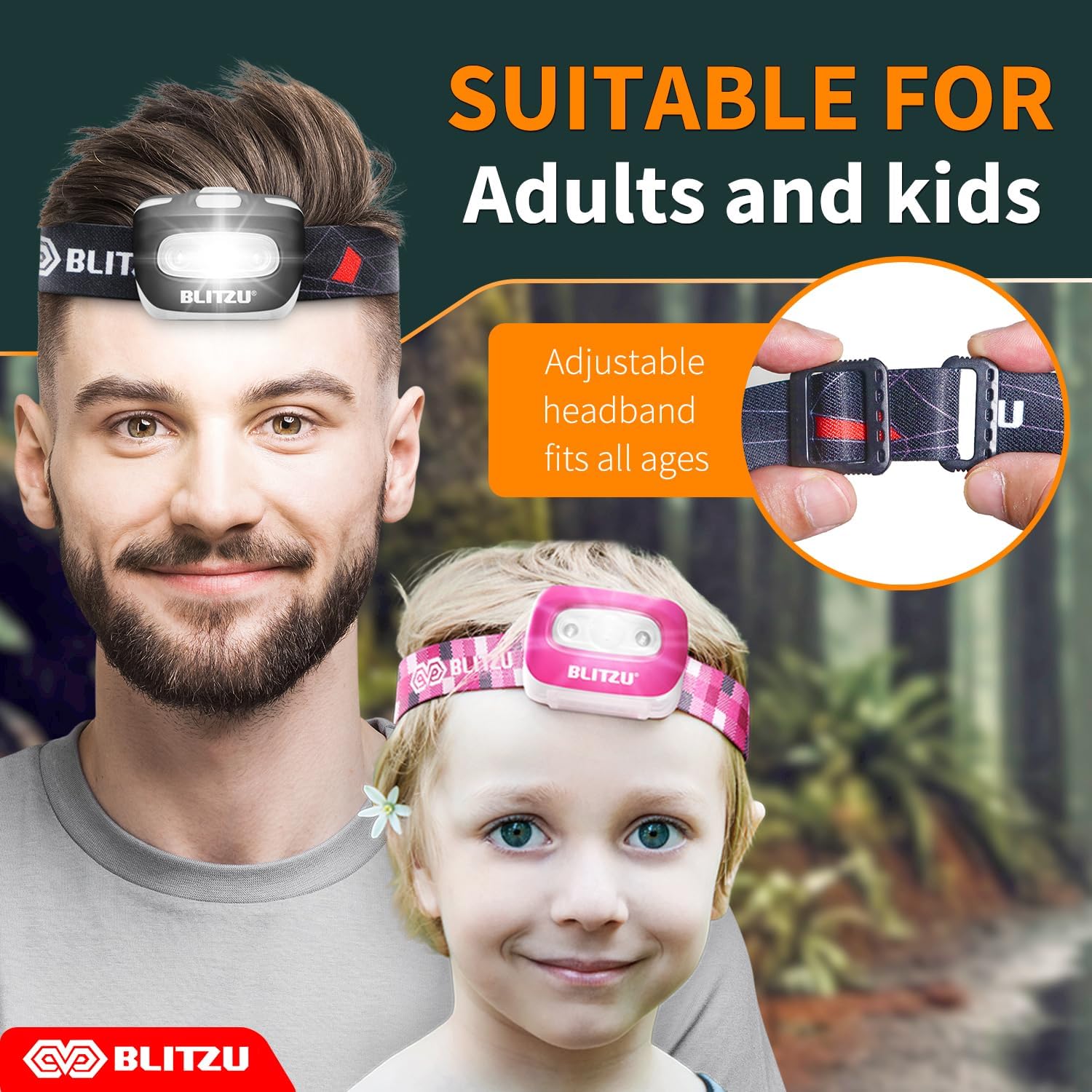 BlitzU Hands-Free Headlamp Adjustable 165 Lumen