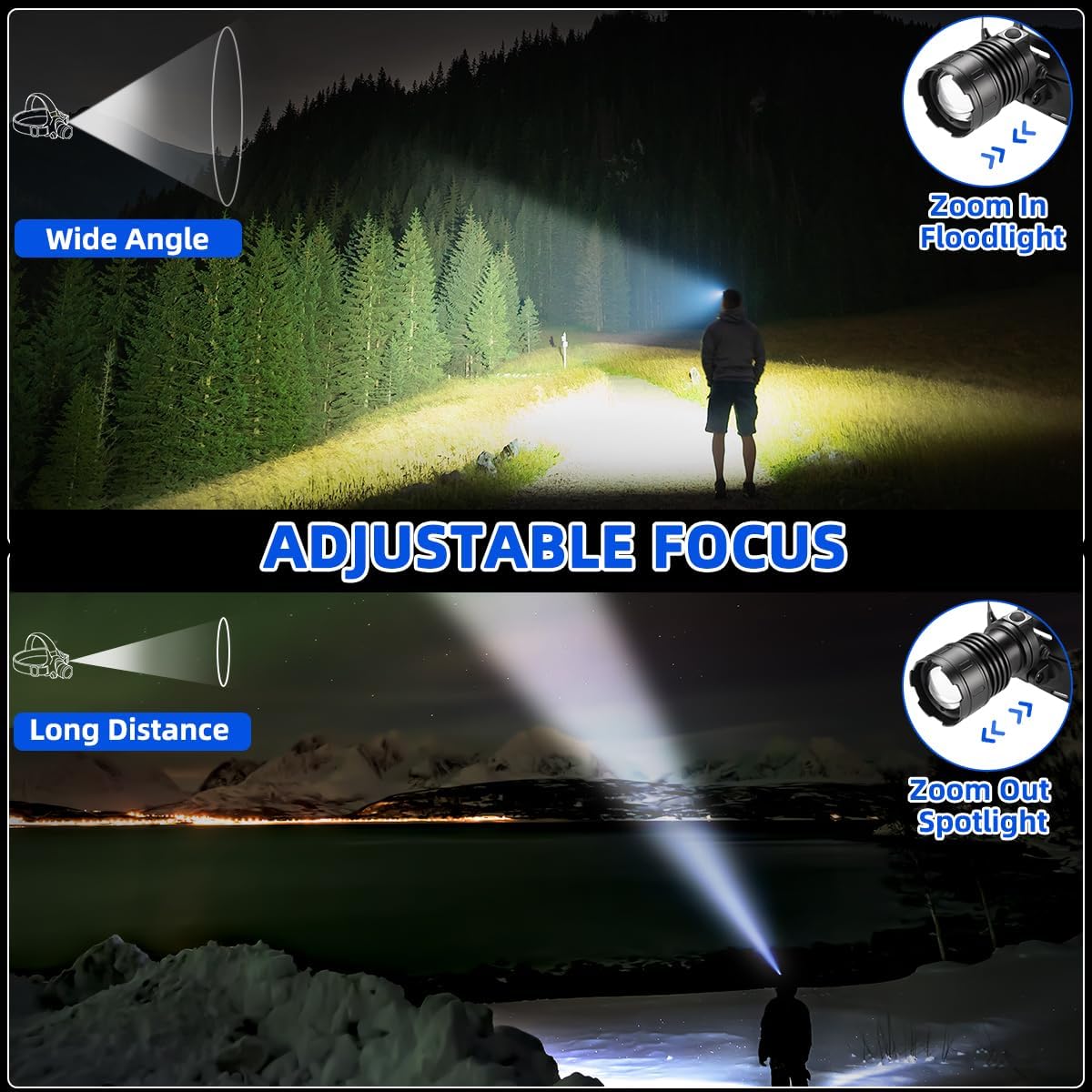 Rechargeable Headlamp 2Pack 990000LM Bright