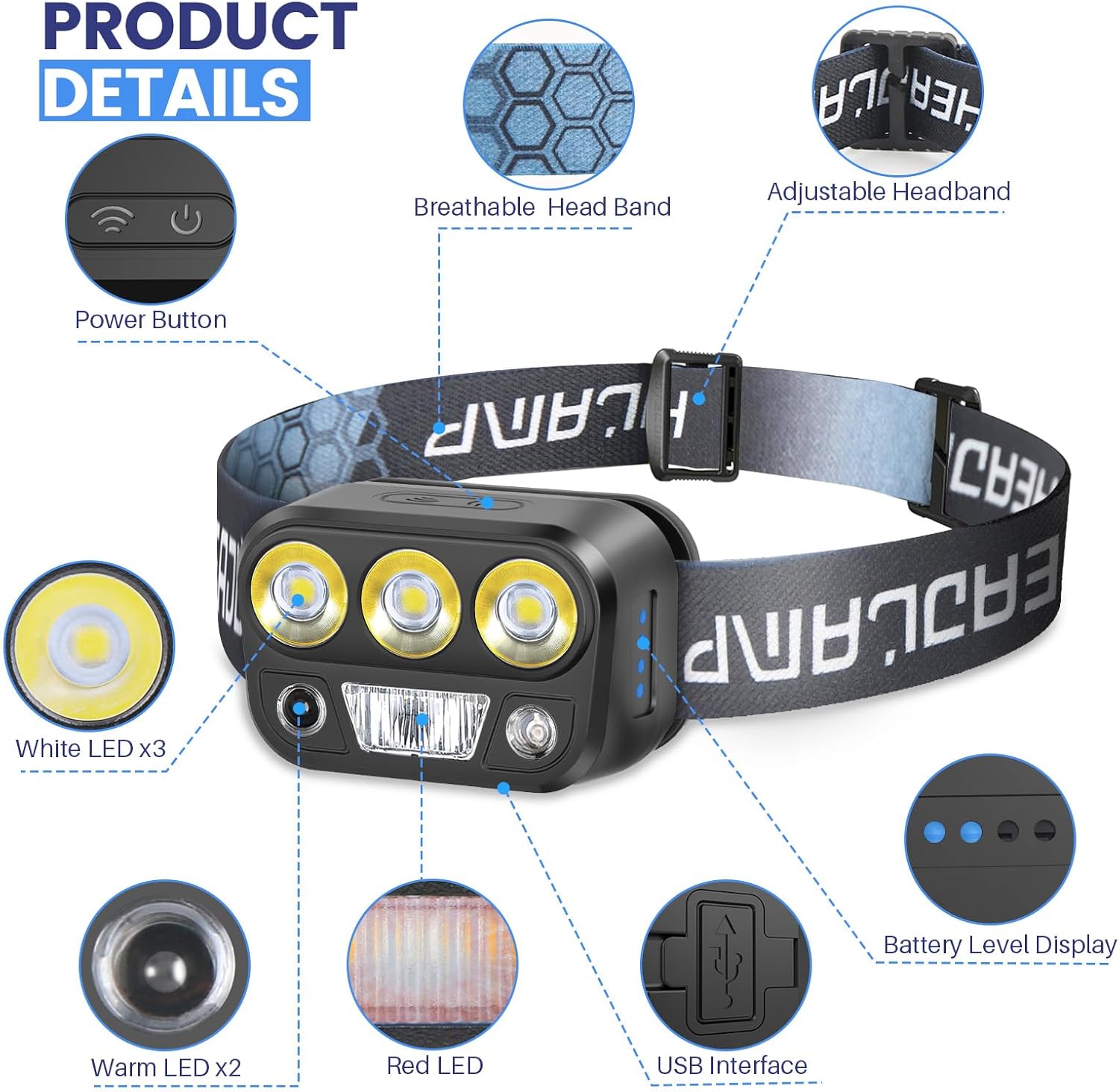Portable LED Bike Light with 1000 lumens and Wrist Mount