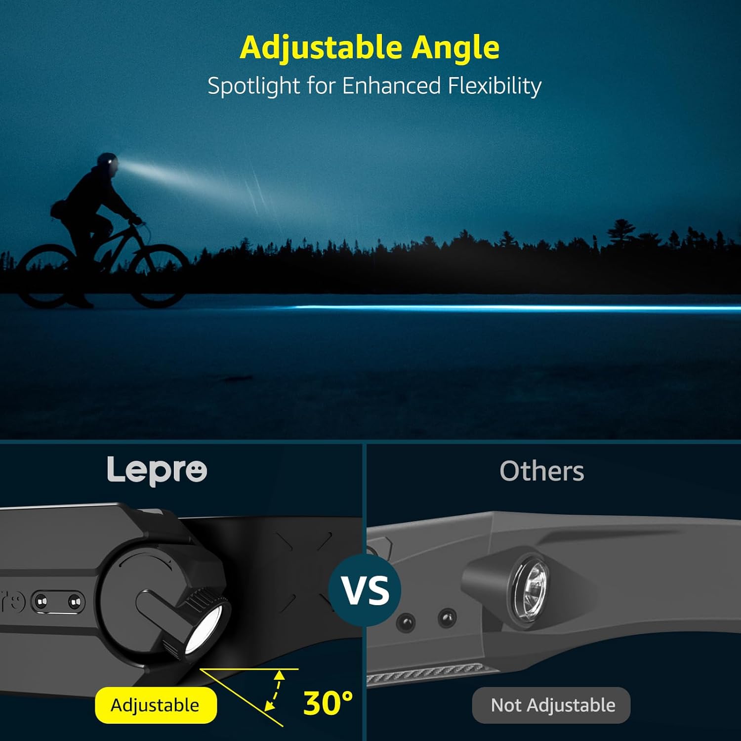 Rechargeable LED Headlamp for Camping Hiking Bright Durable
