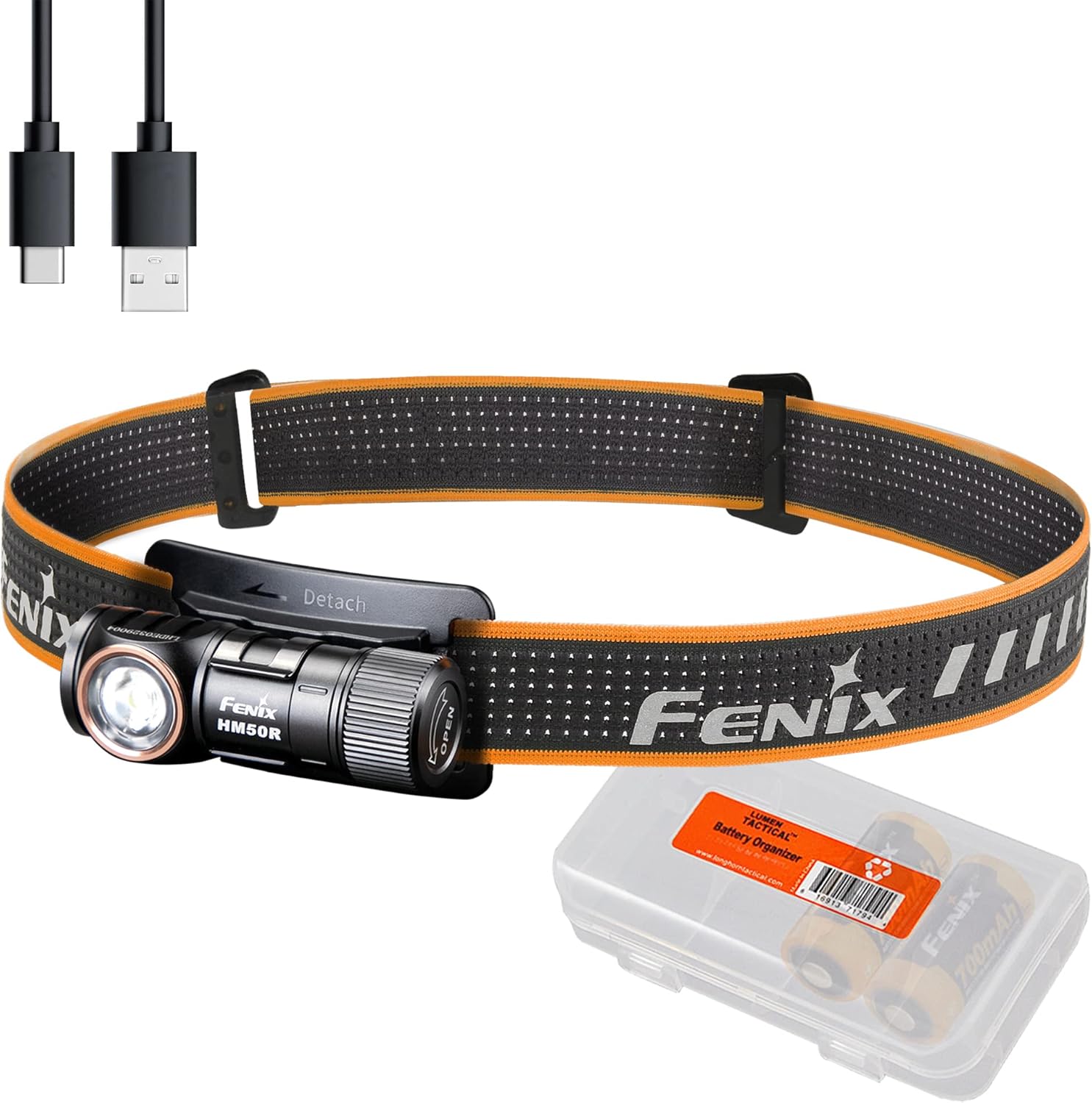 Bright Durable and Reusable Headlamp Bundle for Hiking