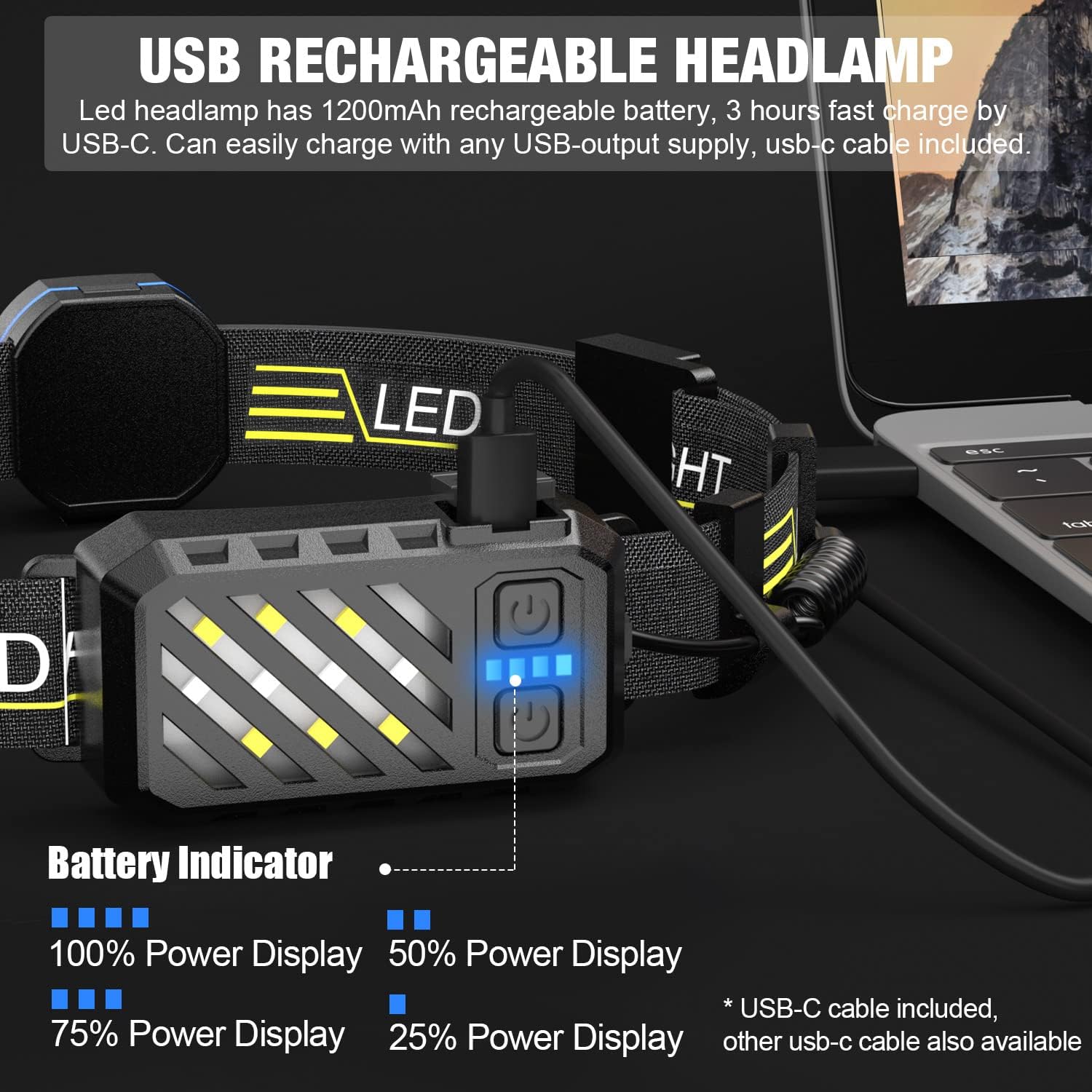 Bright Safe LED Headlamp with 230 Beam