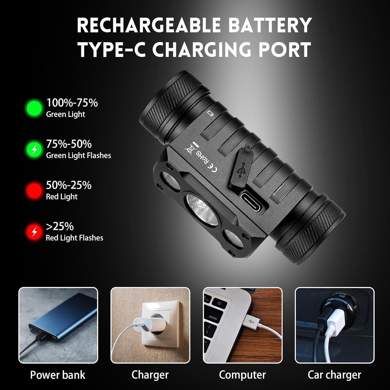Wurkkos HD50 Rechargeable Headlamp organisations You Need Light