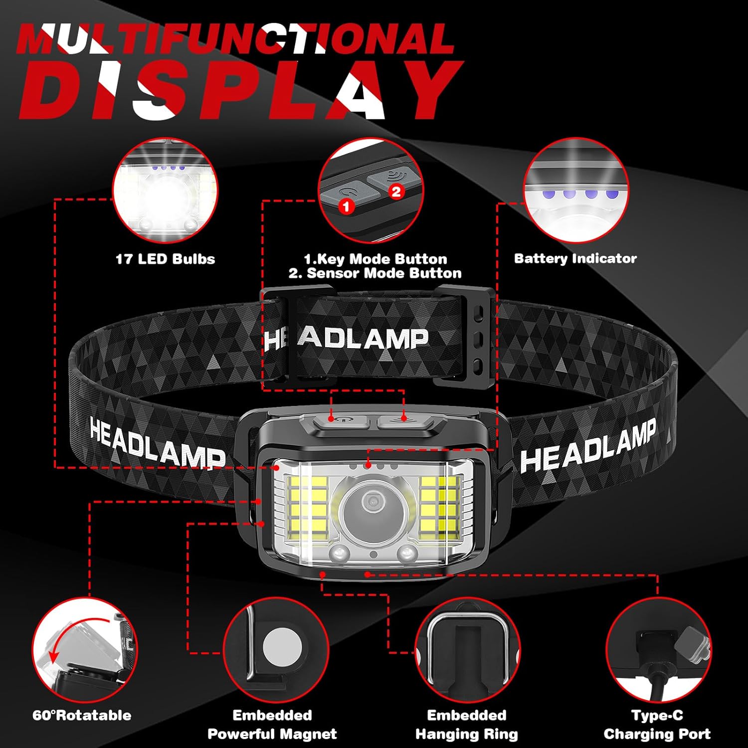 KIDECCE Rechargeable Headlamp 2000 Lumen 16 Modes Waterproof White Red LED Flashlight