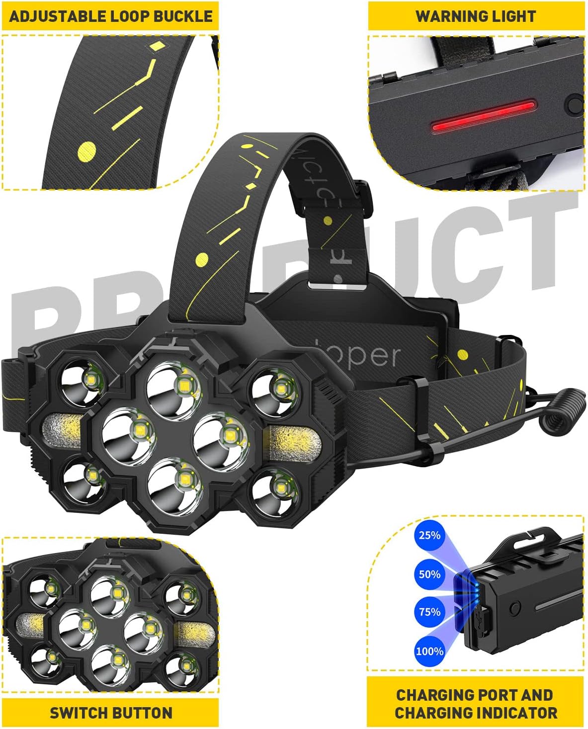 Bright Red Light Headlamp