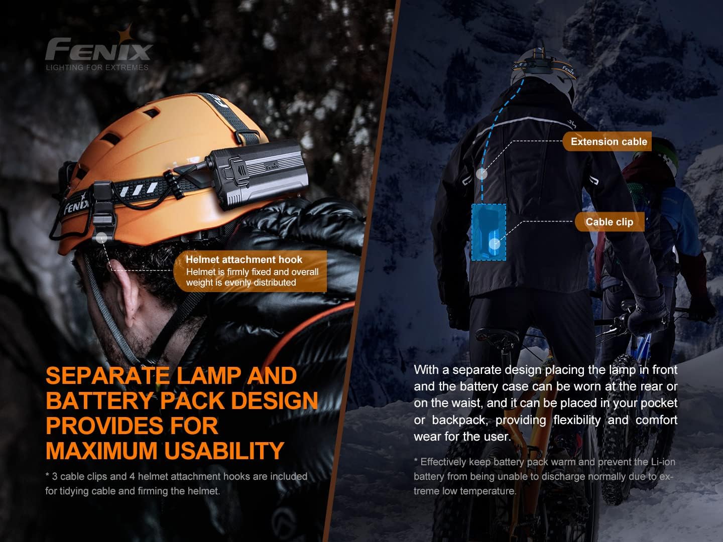 Fenix HP30R v20 Headlamp