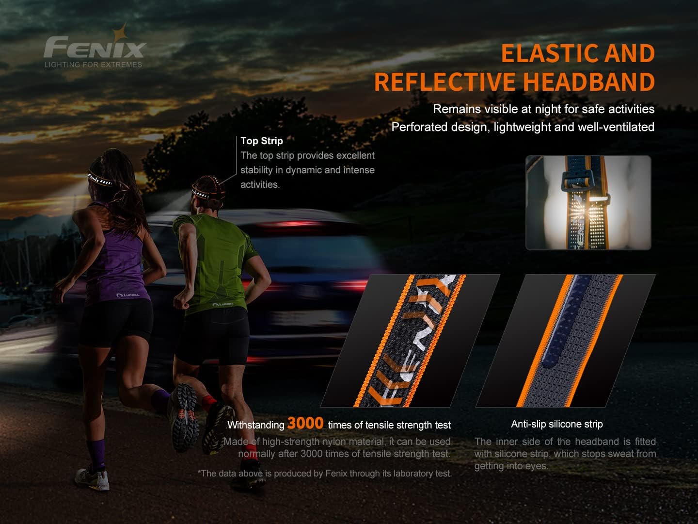 1200 Lumen WhiteRed Rechargeable Headlamp Bundle with Carrying Case Fenix HM60R