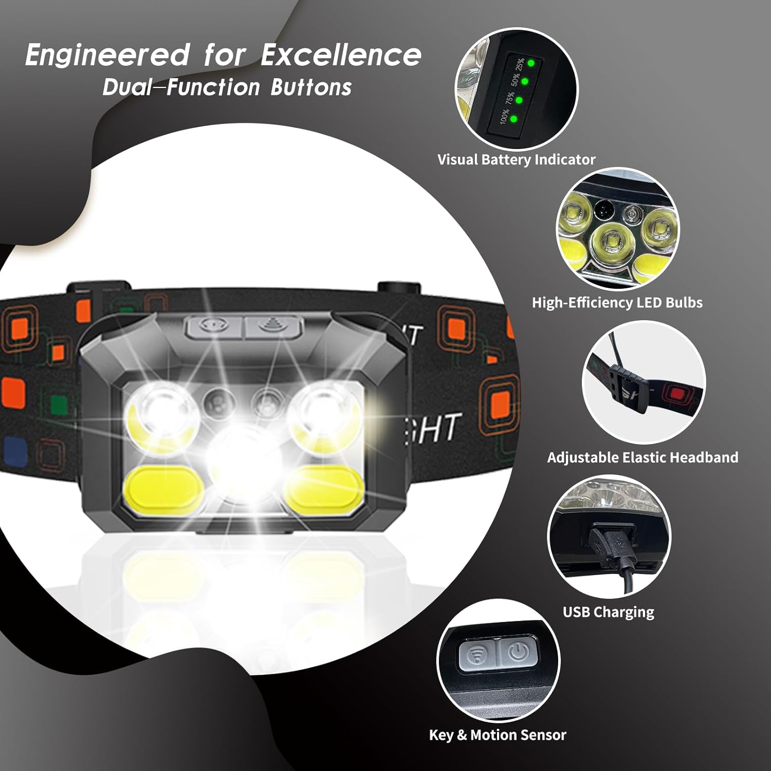 1200 Lumens Headlamp Rechargeable IPX4 Waterproof Red Light Mode 8 Modes