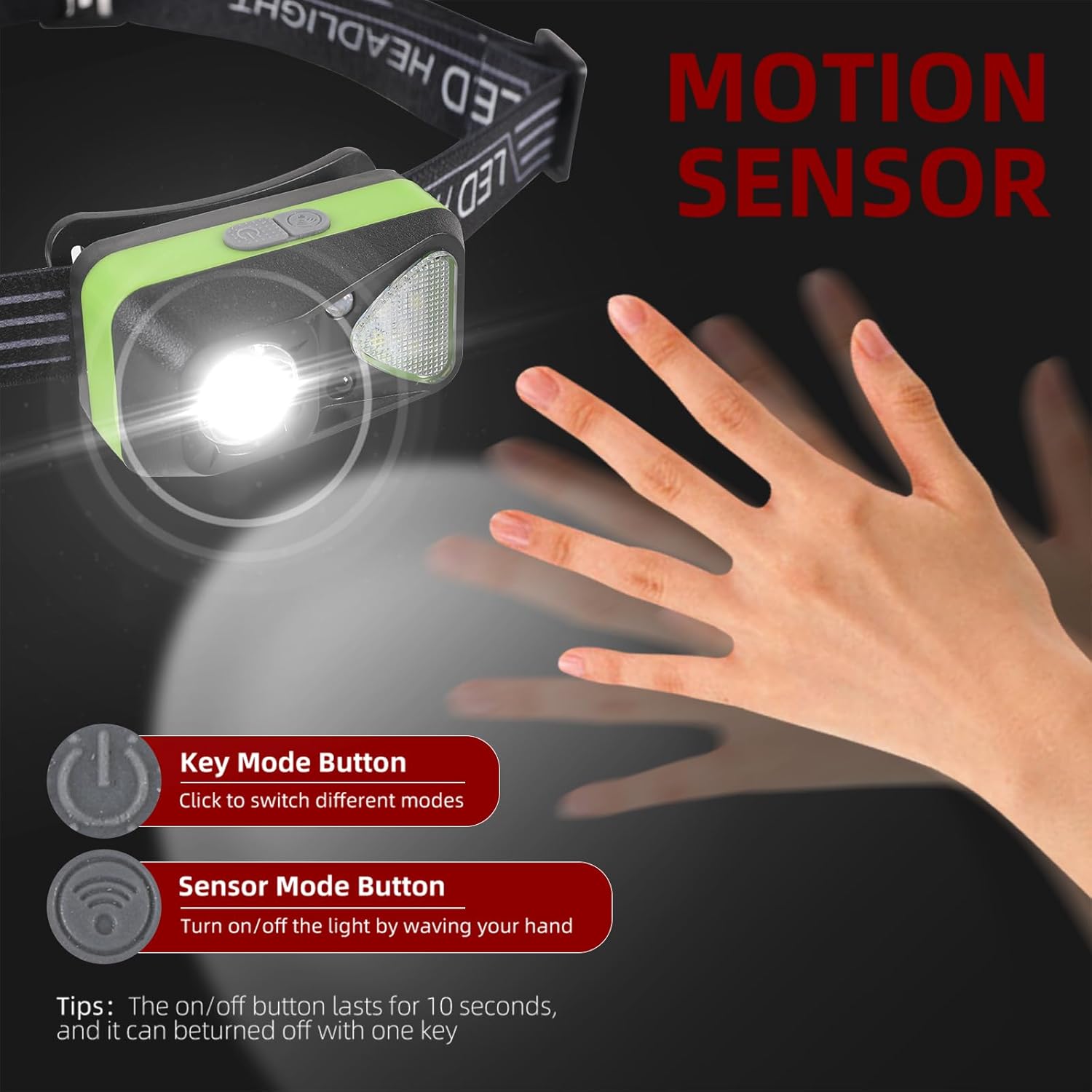 3-in-1 Rechargeable Headlamp Motion Sensor 11 Modes Outdoor Use