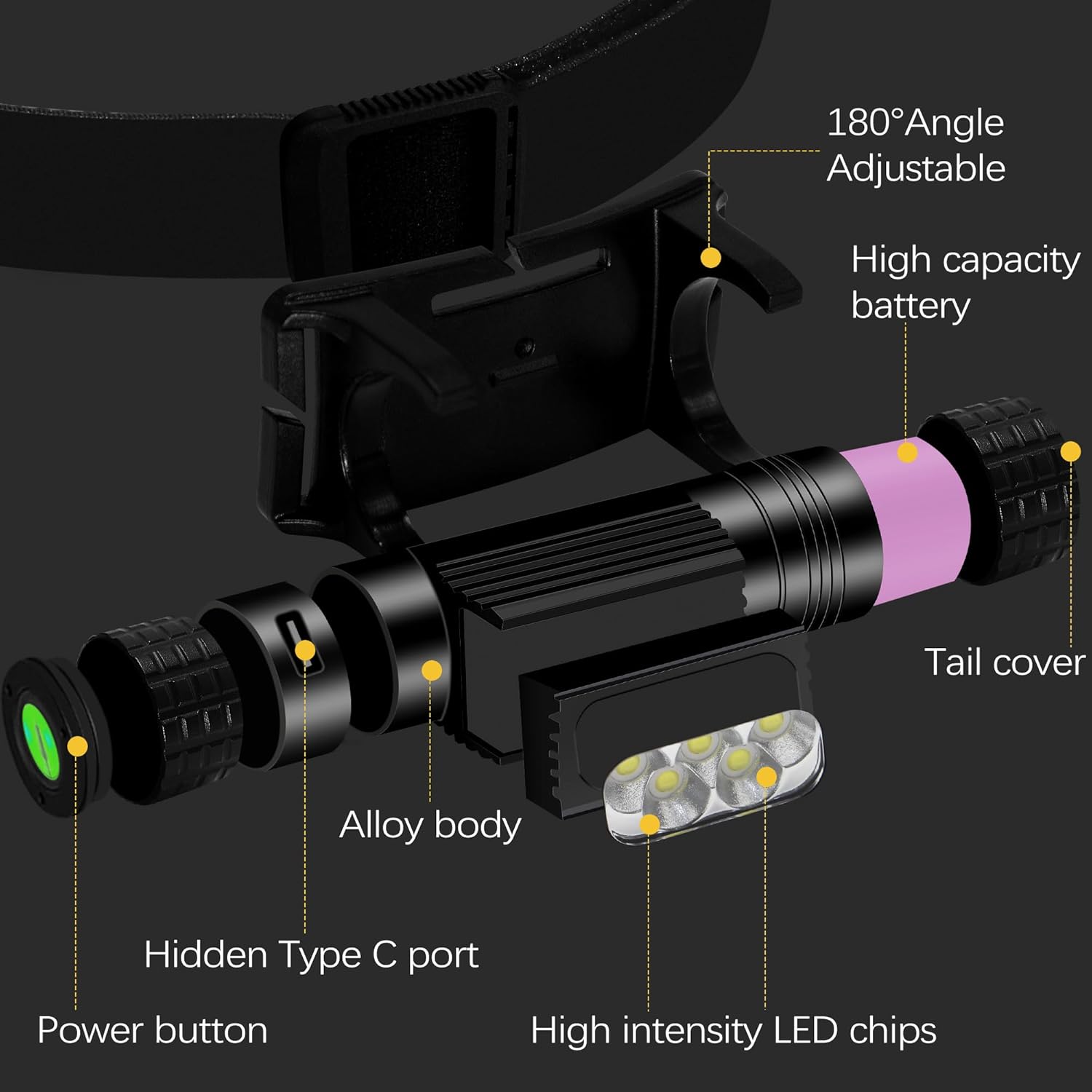 9-Modes Super-Bright Headlamp for Hiking Camping Outdoor Use