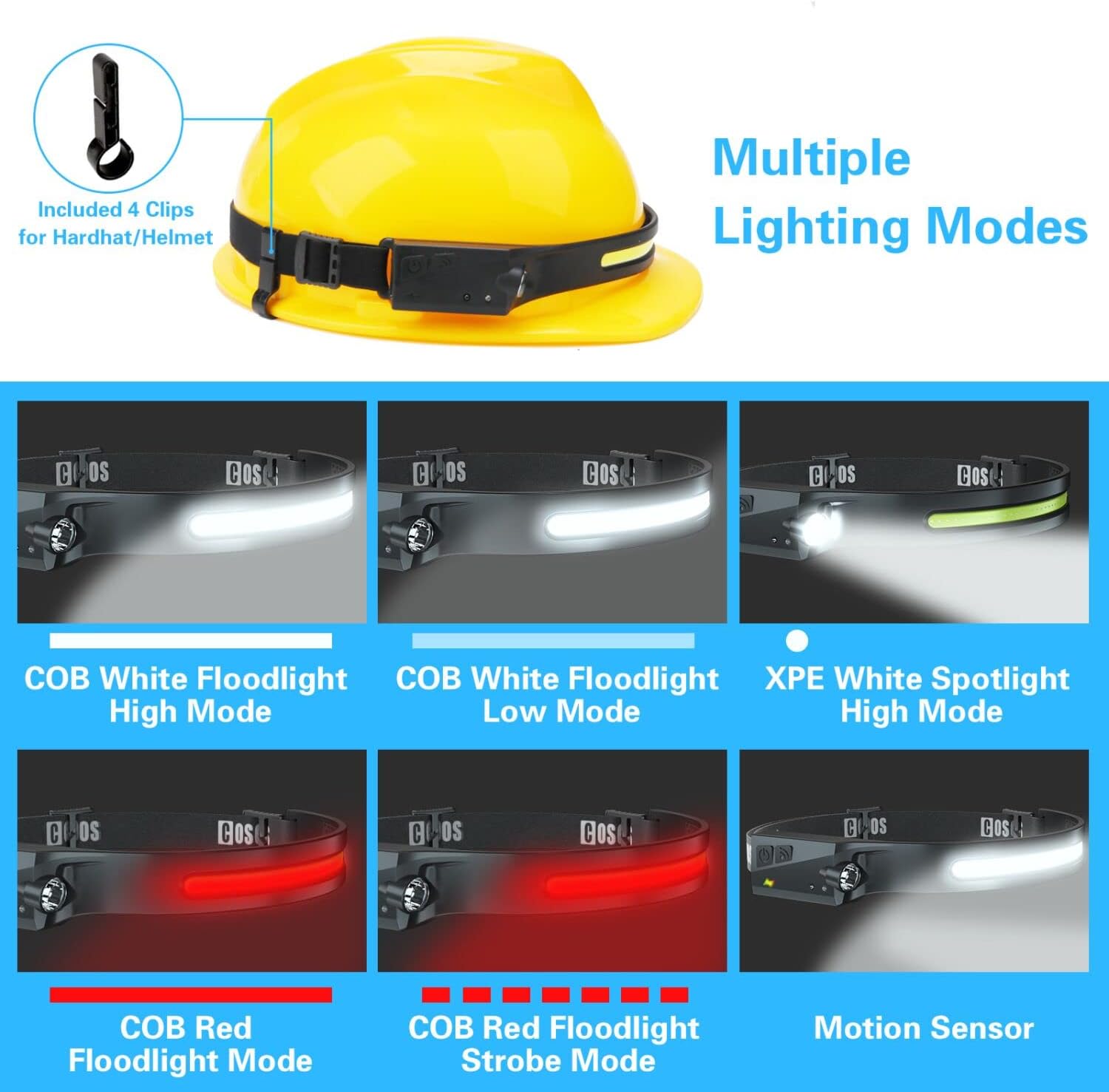 COSOOS 2 Rechargeable Headlamps with Red Light and Carry Case 1