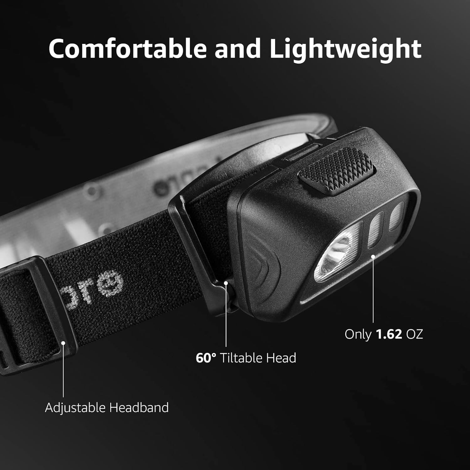 1500Lux 6 Mode Waterproof Headlamp
