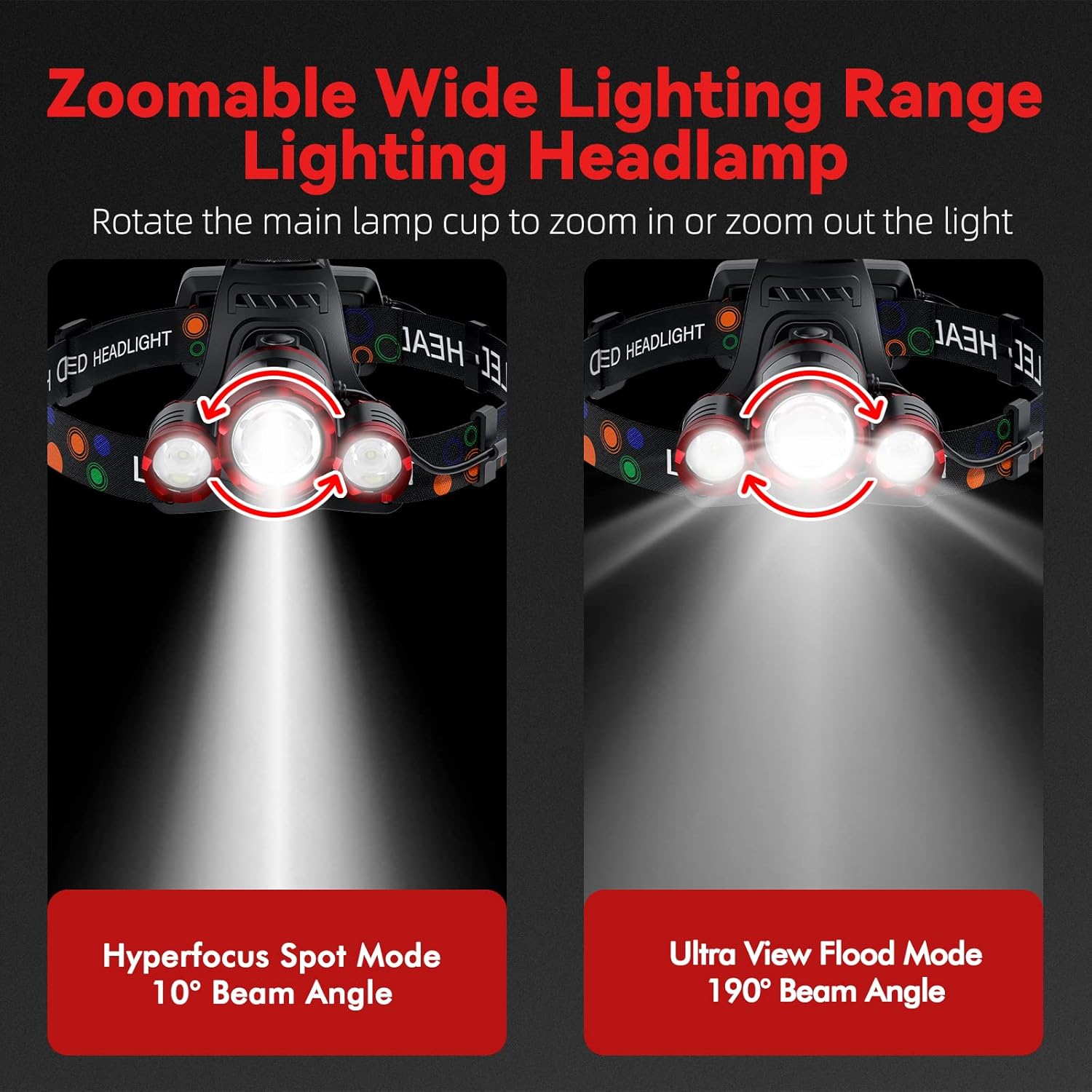 3-Lamp Red Headlamp for Adults