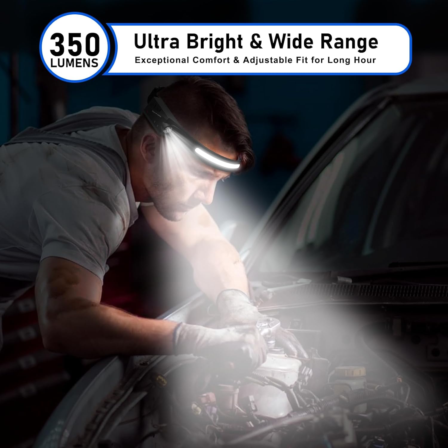 HyperDolphin Rechargeable LED Headlamp for Adults