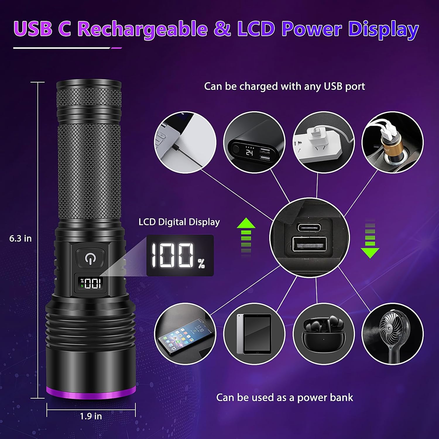 600 Lumens Red Headlamp