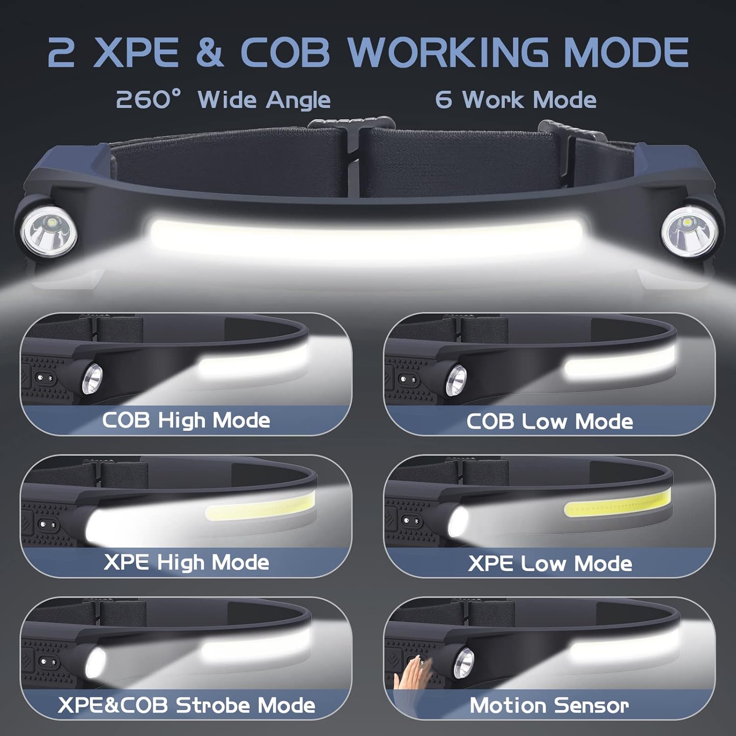 AlpsWolf Rechargeable LED Headlamp with 260 Beam