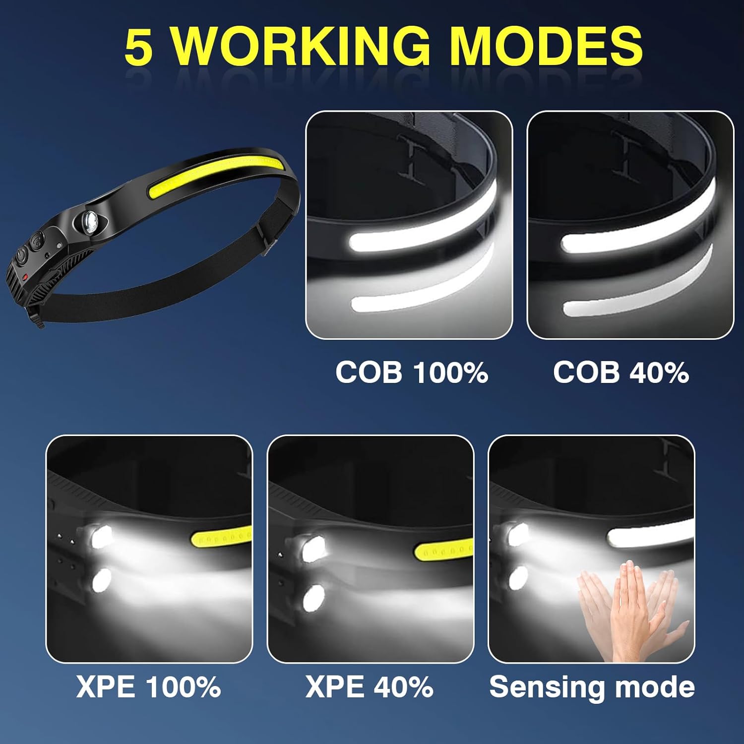 Long-Lasting Rechargeable Headlamp with 230 Beam for Camping Running Fishing