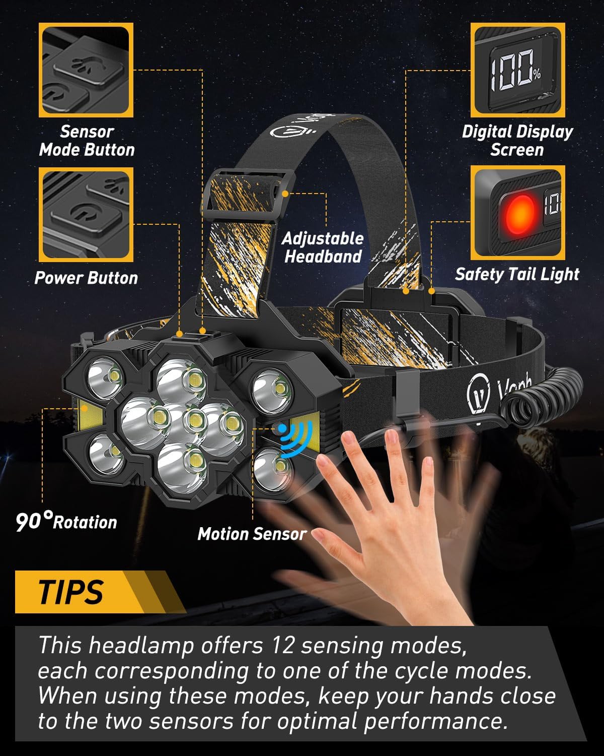 Voph Headlamp 25000 Lumens 12 Modes Rechargeable