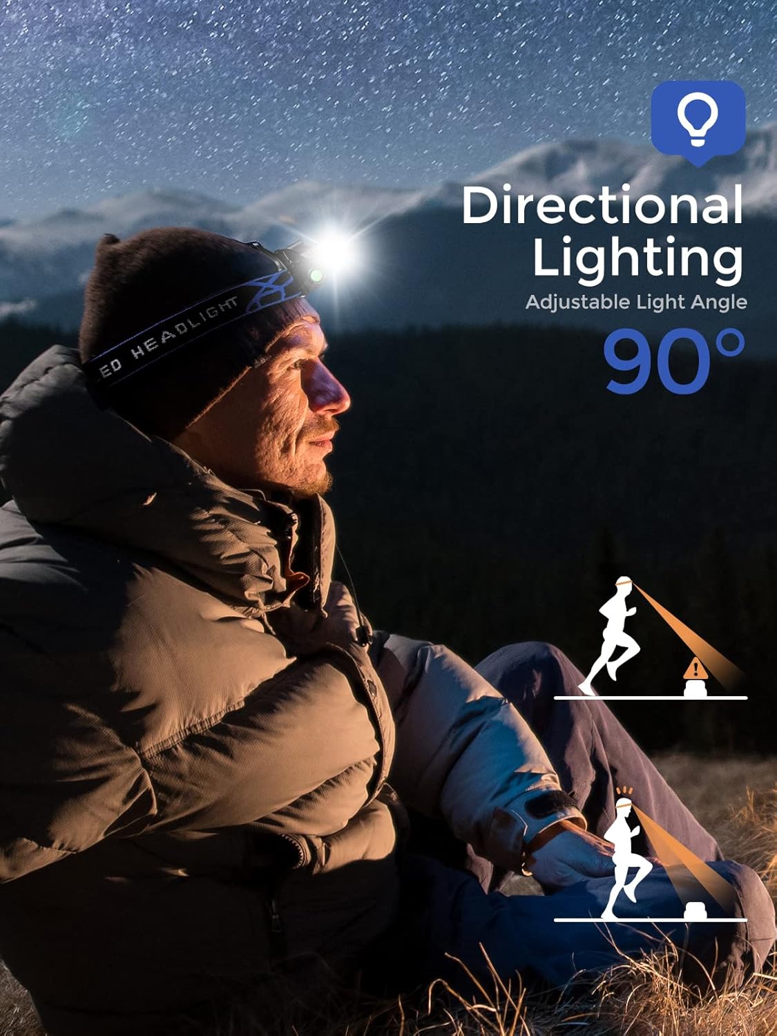 Bright Durable and Powerful Headlamp
