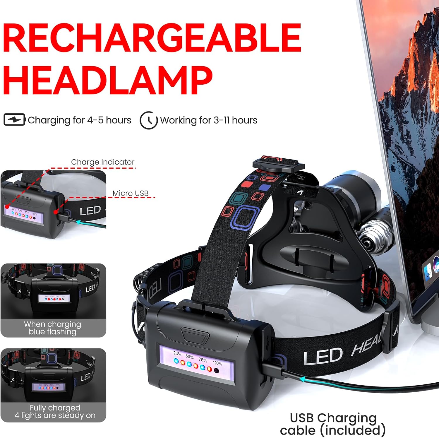 WdtProRechargeable Headlamp 90Adjustable LED Headlamp for Camping Hunting