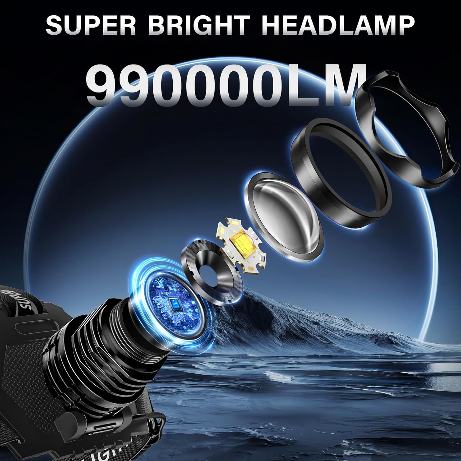 Intense Expand Adjust Rechargeable LED Headlamp for Camping Hiking