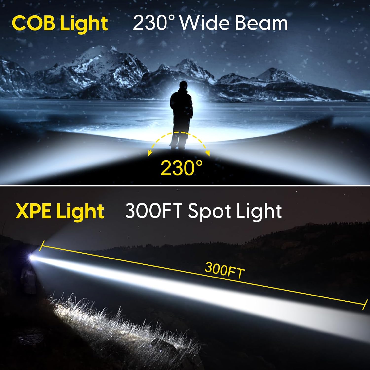 2-Piece 230 Wide Beam Headlamp with Motion Sensor
