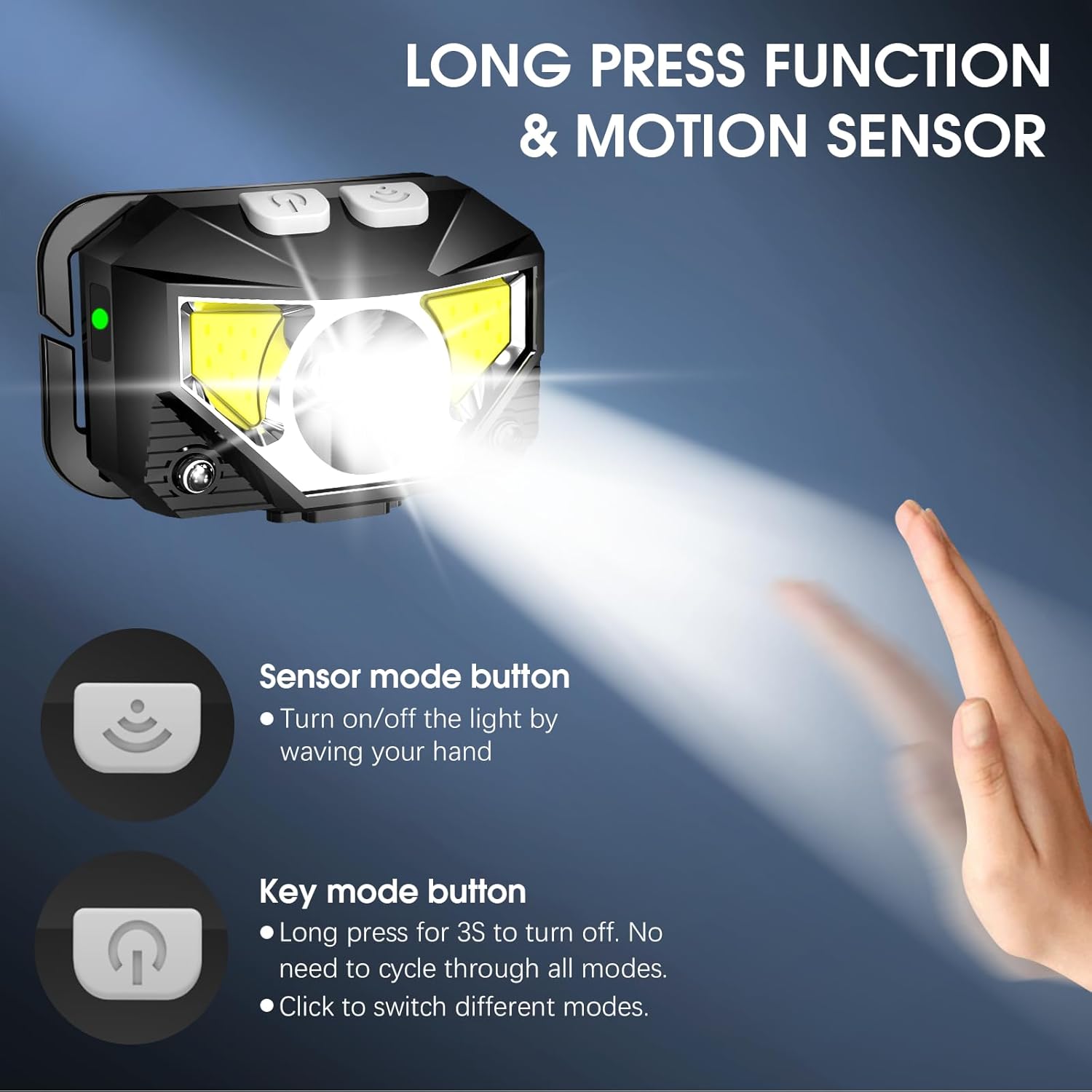 JavaScript Rechargeable HeadlampDouble 1200 LumenWaterproof Headlamp for Camping Running Hiking More