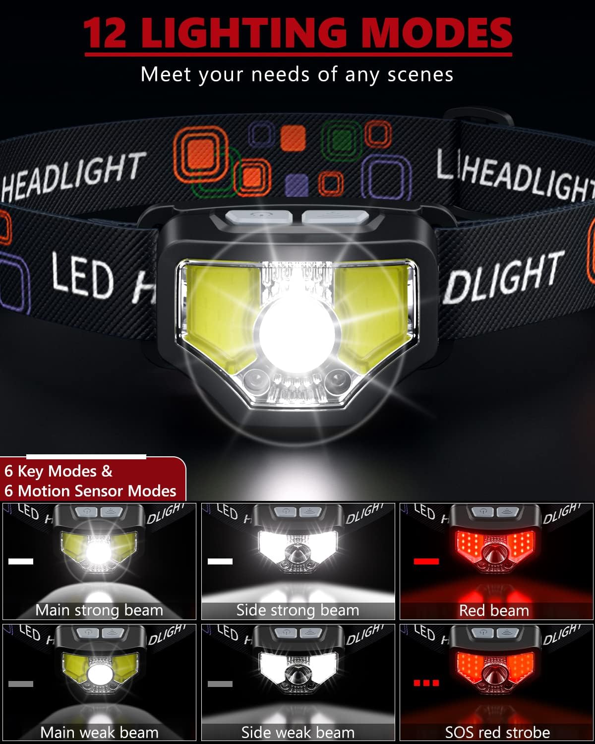 1200 LUMEN RECHARGEABLE HEADLAMP POWERFUL FOR ADVENTURERS