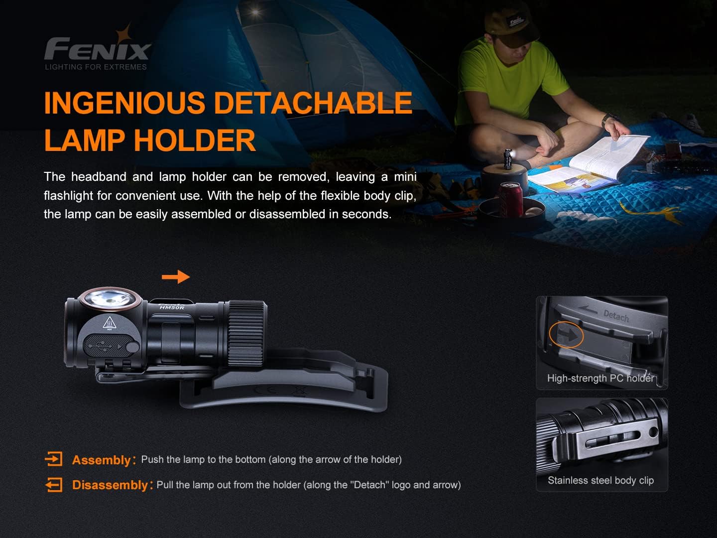 Bright Durable and Reusable Headlamp Bundle for Hiking