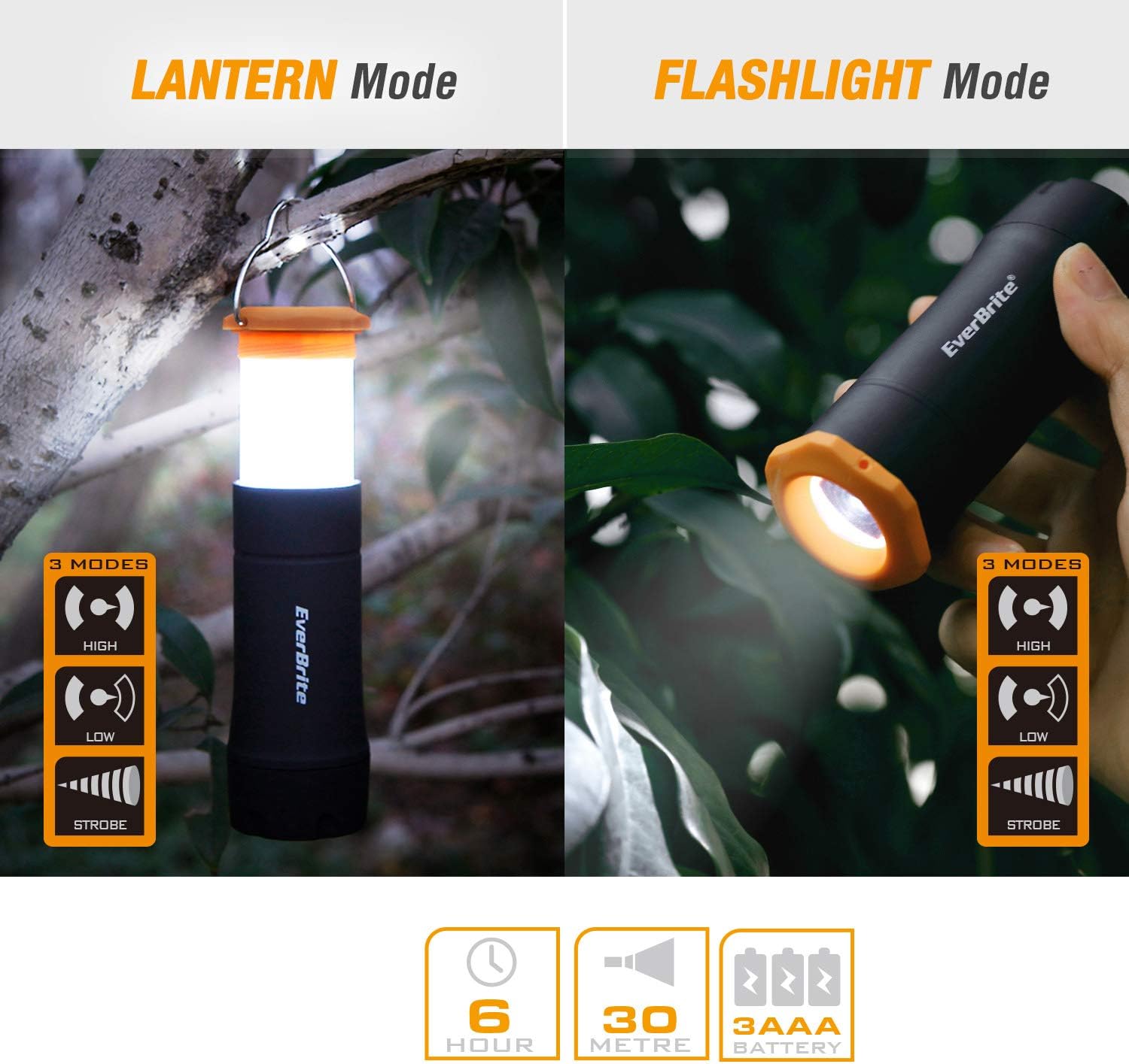 2-in-1 Mini Lantern Headlamp Set