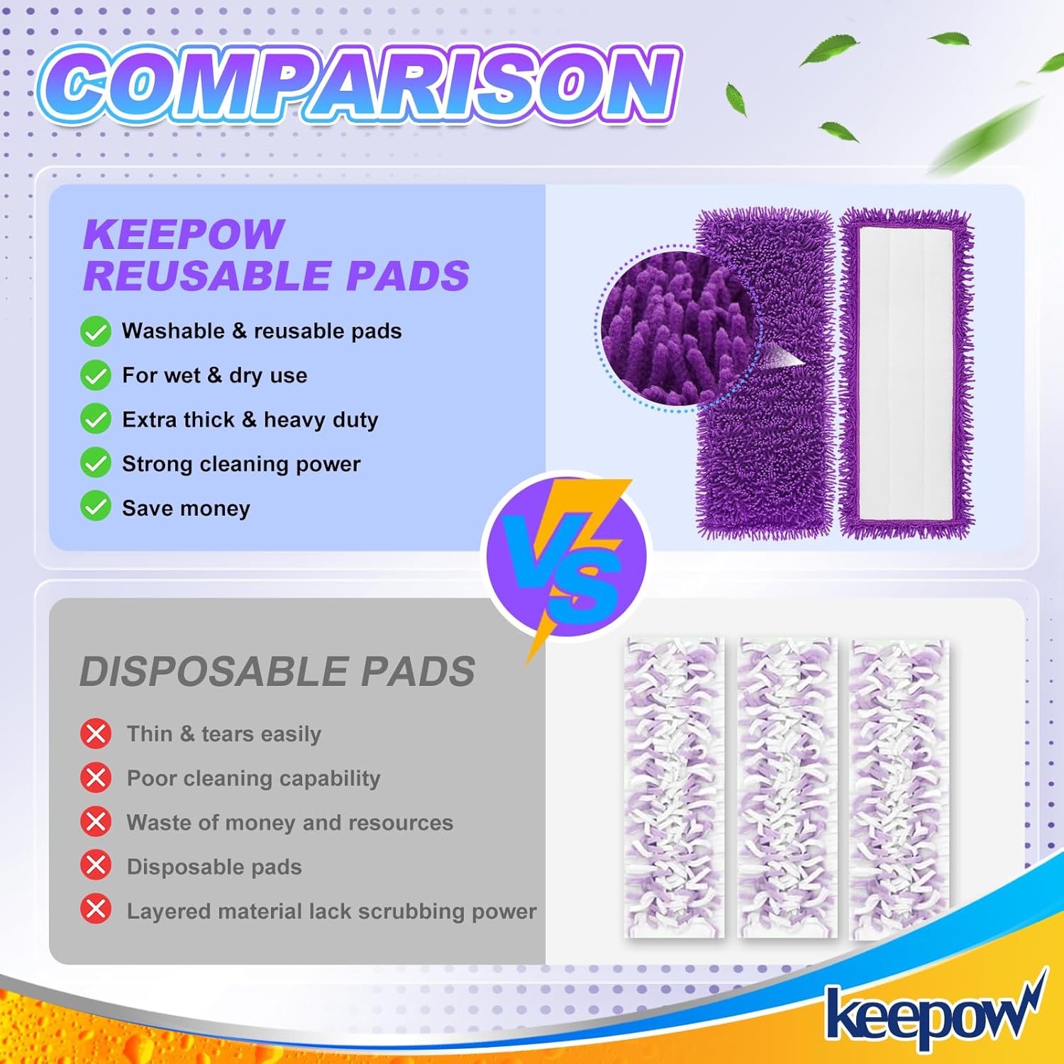 Reusable PowerMop Pads for Swiffer