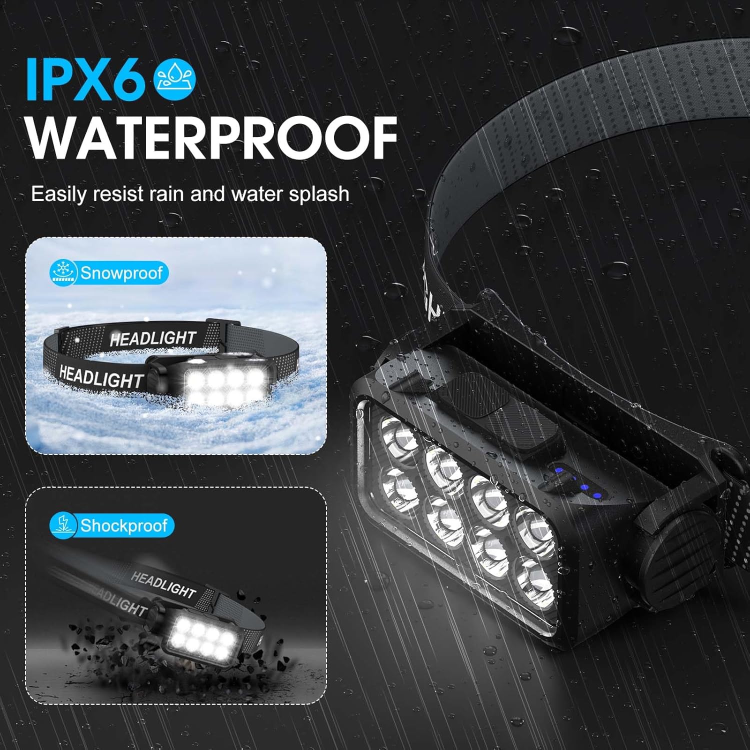 Durable 2-Pack Rechargeable Headlamp with Motion Sensor Long-Press Function