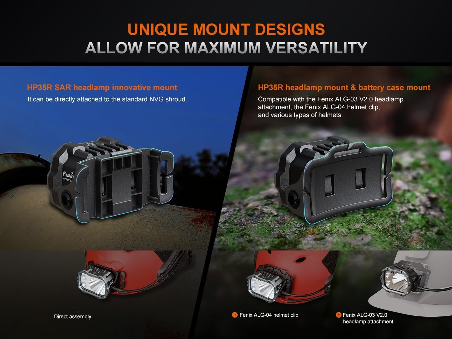 Fenix HP35R SAR Headlamp - Spotlight Floodlight and Flame Retardant with 4000 Lumens