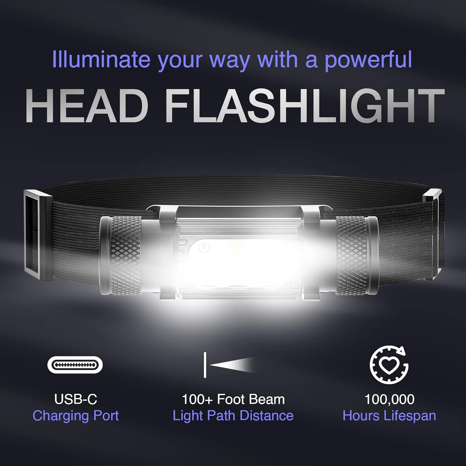 K-Bern Rechargeable Headlamp - Ultra-Bright Waterproof for Outdoor Use