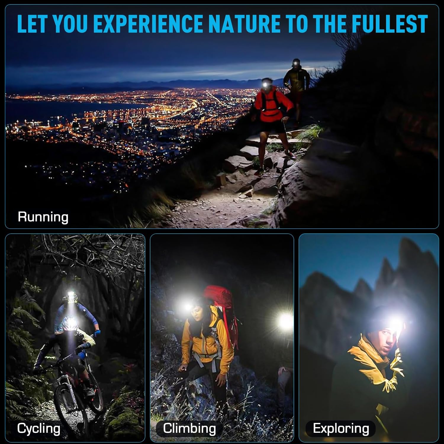 IPX7 Waterproof Rechargeable Headlamp with 90 Adjustability